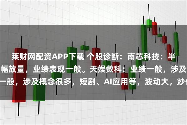 莱财网配资APP下载 个股诊断：南芯科技：半导体板块，大涨伴随大幅放量，业绩表现一般。天娱数科：业绩一般，涉及概念很多，短剧、AI应用等，波动大，炒作为主（杨勇）